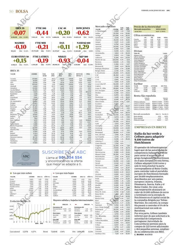 ABC SEVILLA 18-06-2021 página 50