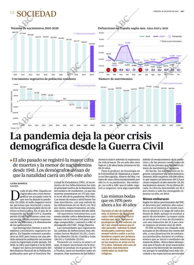 ABC SEVILLA 18-06-2021 página 52