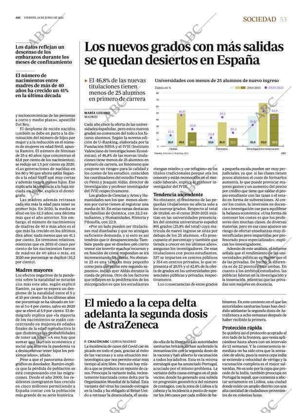 ABC SEVILLA 18-06-2021 página 53