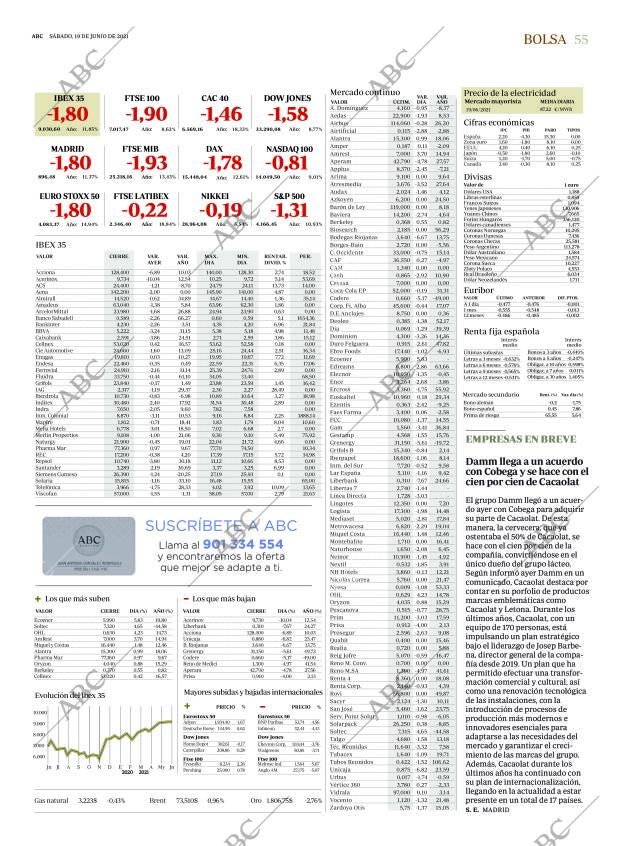 ABC SEVILLA 19-06-2021 página 55