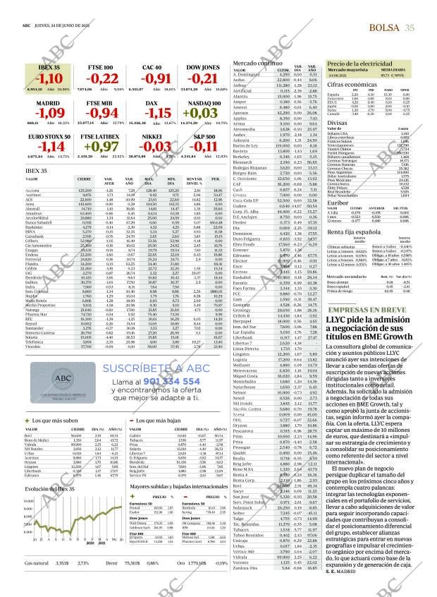 ABC MADRID 24-06-2021 página 35