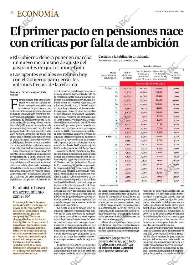 ABC CORDOBA 28-06-2021 página 46