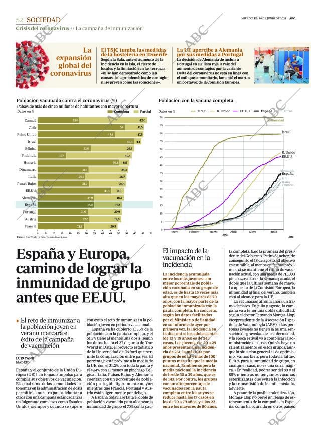 ABC CORDOBA 30-06-2021 página 52