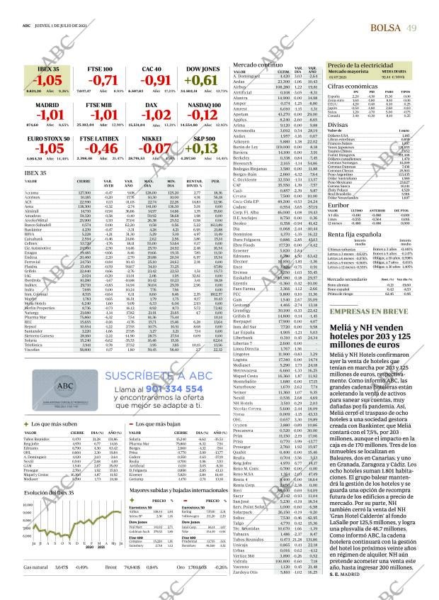 ABC CORDOBA 01-07-2021 página 49