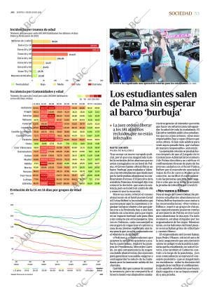 ABC CORDOBA 01-07-2021 página 53
