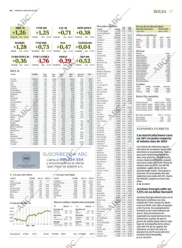 ABC CORDOBA 02-07-2021 página 47