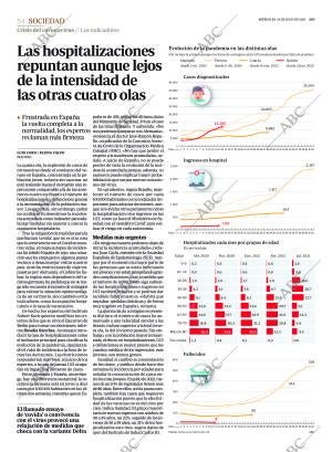 ABC CORDOBA 14-07-2021 página 54