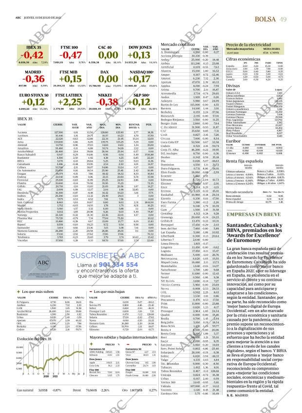 ABC CORDOBA 15-07-2021 página 49