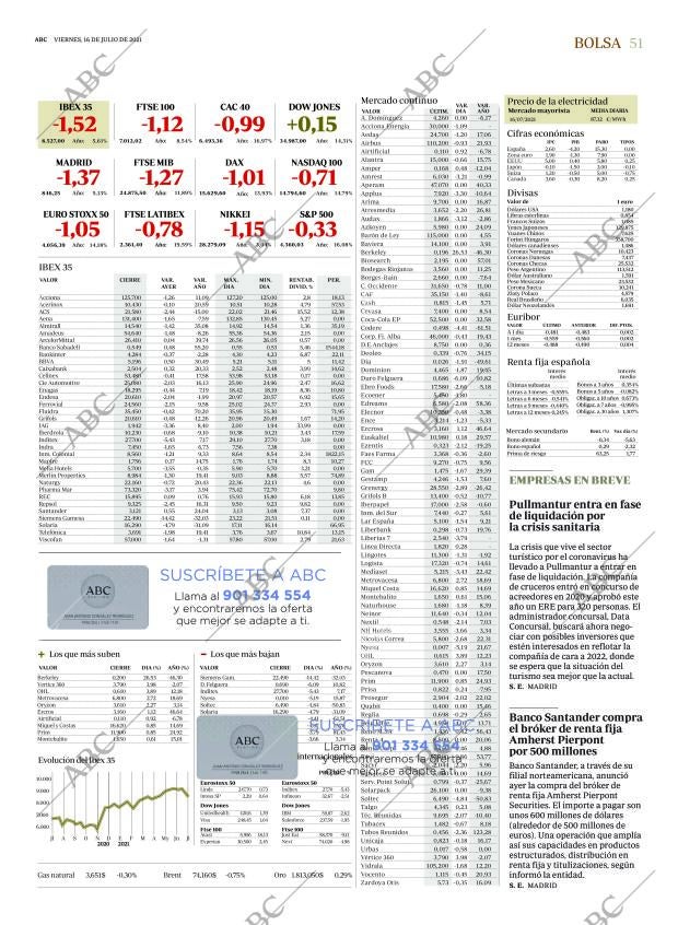 ABC CORDOBA 16-07-2021 página 51