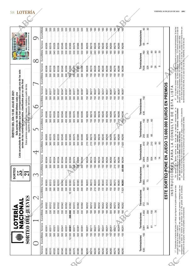 ABC SEVILLA 16-07-2021 página 58