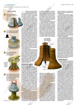 ABC SEVILLA 17-07-2021 página 14