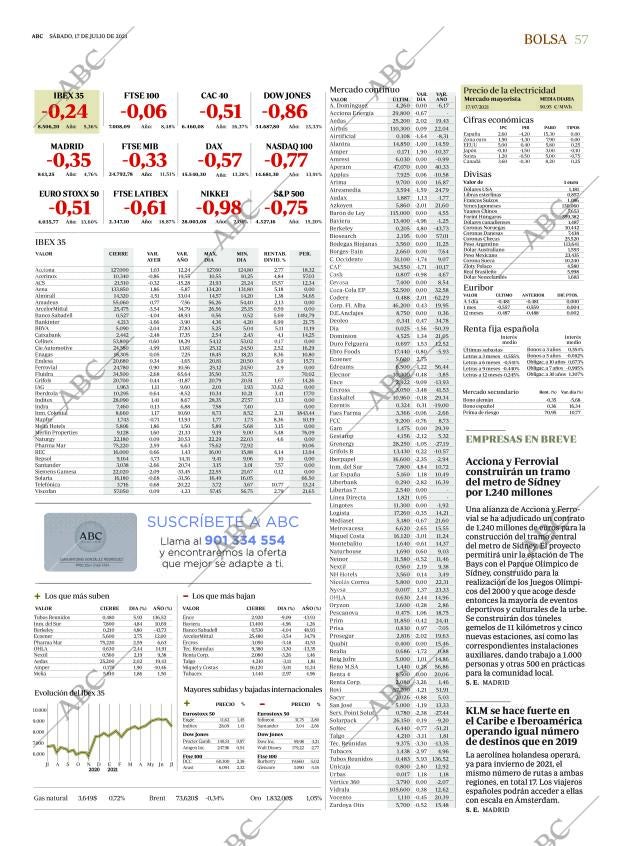 ABC SEVILLA 17-07-2021 página 57