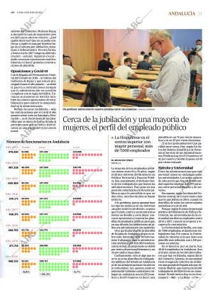 ABC CORDOBA 19-07-2021 página 31