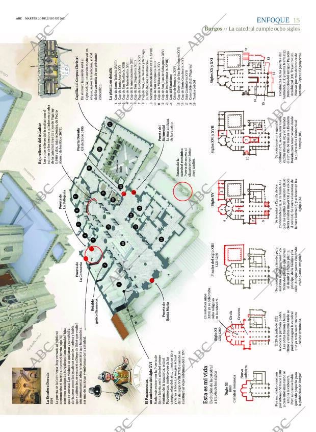 ABC SEVILLA 20-07-2021 página 15