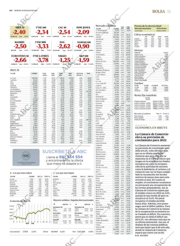 ABC SEVILLA 20-07-2021 página 51