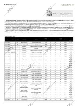 ABC SEVILLA 20-07-2021 página 55