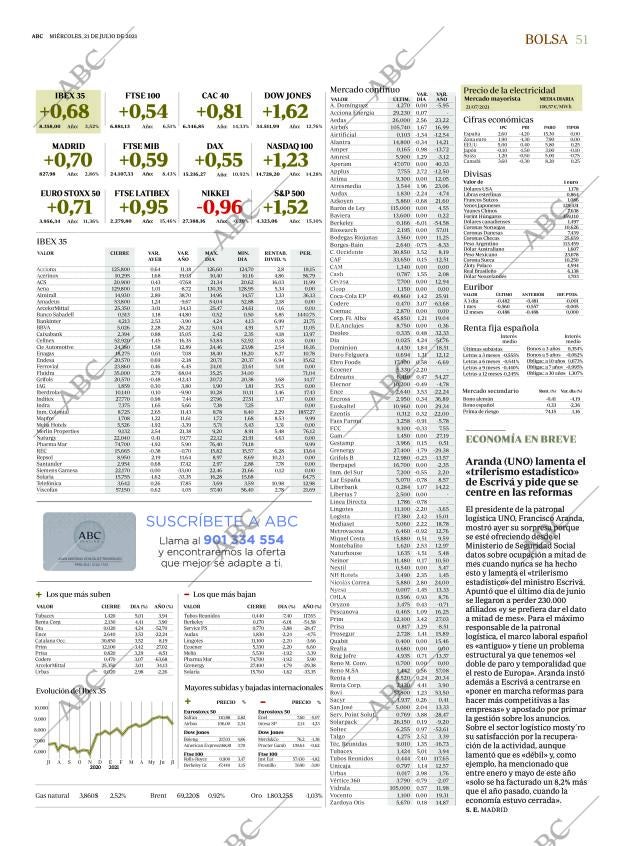 ABC SEVILLA 21-07-2021 página 51