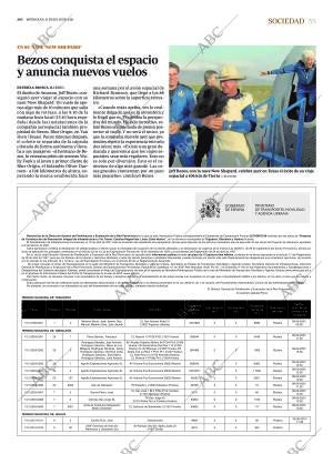 ABC SEVILLA 21-07-2021 página 55