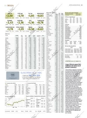 ABC SEVILLA 22-07-2021 página 54
