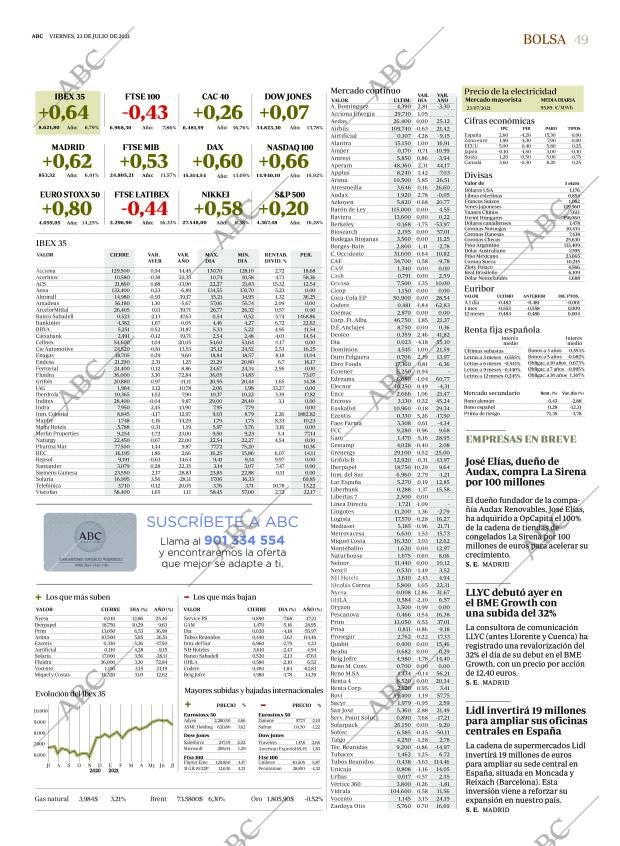 ABC SEVILLA 23-07-2021 página 49