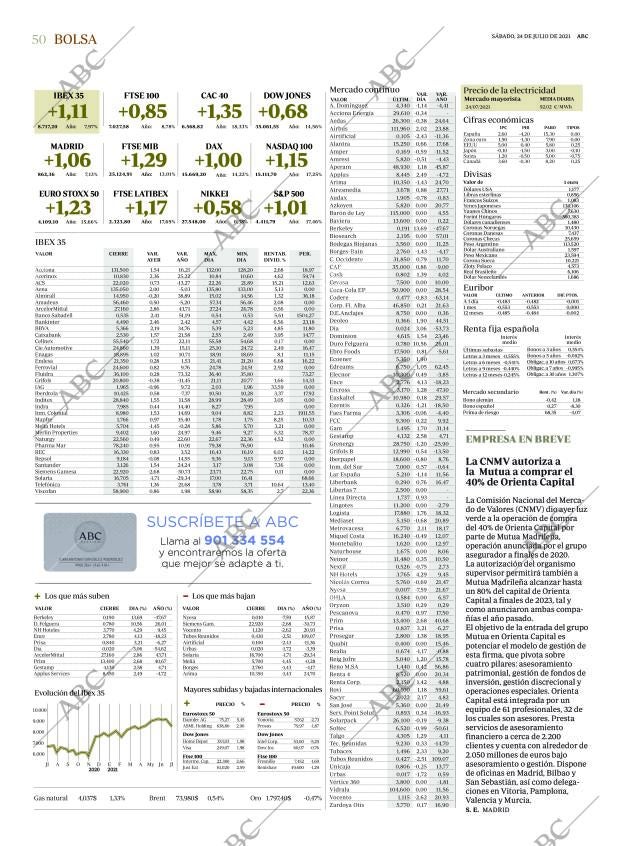 ABC SEVILLA 24-07-2021 página 50