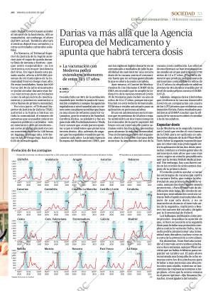 ABC SEVILLA 24-07-2021 página 53