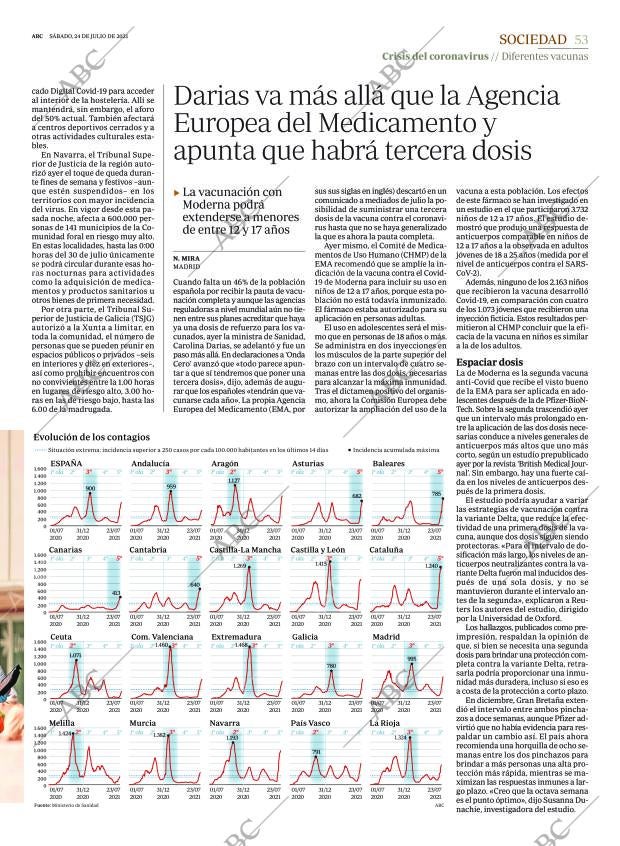 ABC SEVILLA 24-07-2021 página 53