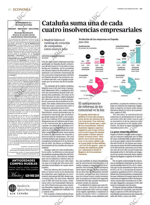 ABC CORDOBA 06-08-2021 página 40