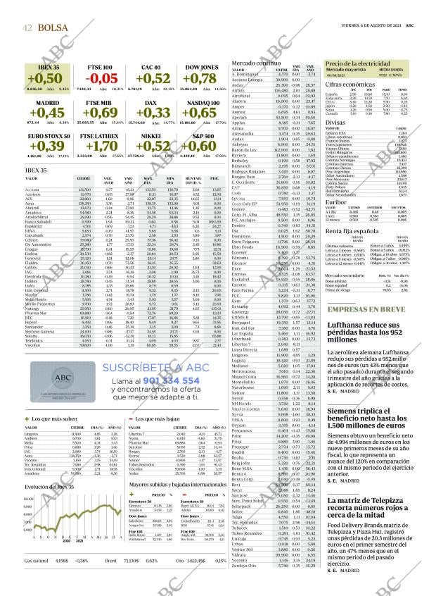 ABC CORDOBA 06-08-2021 página 42