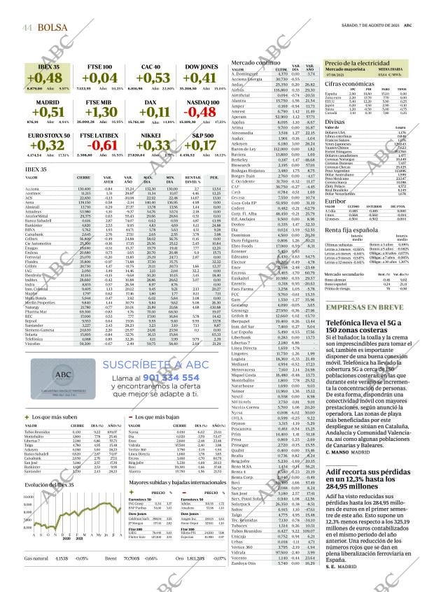 ABC CORDOBA 07-08-2021 página 44