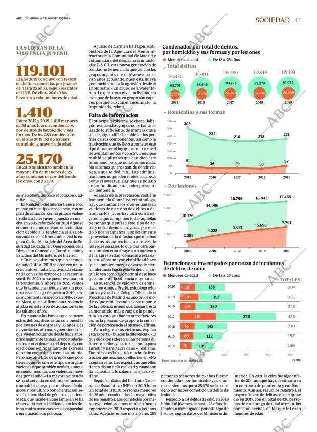 ABC CORDOBA 08-08-2021 página 47