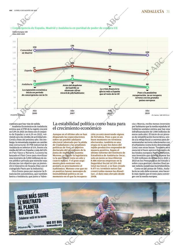 ABC CORDOBA 09-08-2021 página 31