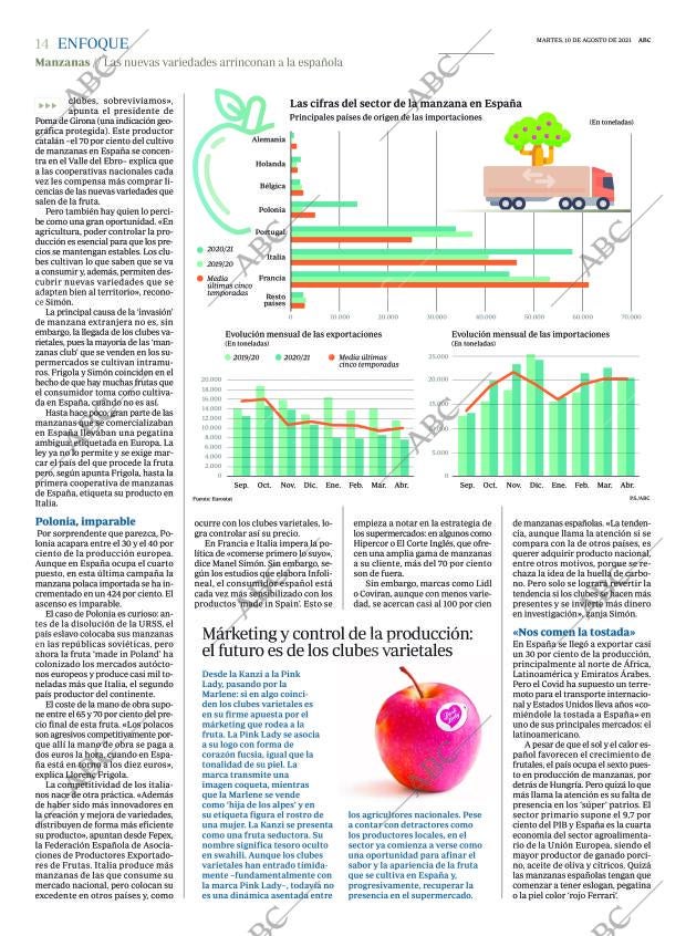ABC CORDOBA 10-08-2021 página 14