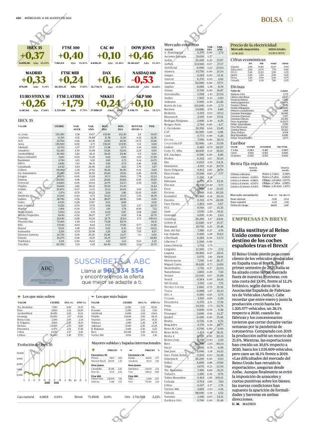 ABC CORDOBA 11-08-2021 página 43