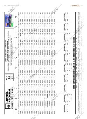 ABC SEVILLA 13-08-2021 página 55