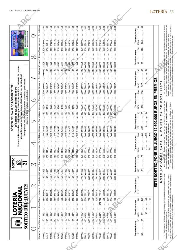 ABC SEVILLA 13-08-2021 página 55