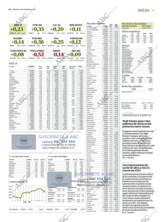 ABC SEVILLA 14-08-2021 página 51