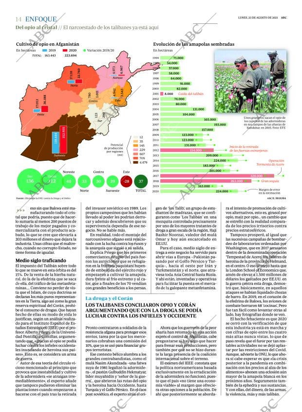 ABC CORDOBA 23-08-2021 página 14