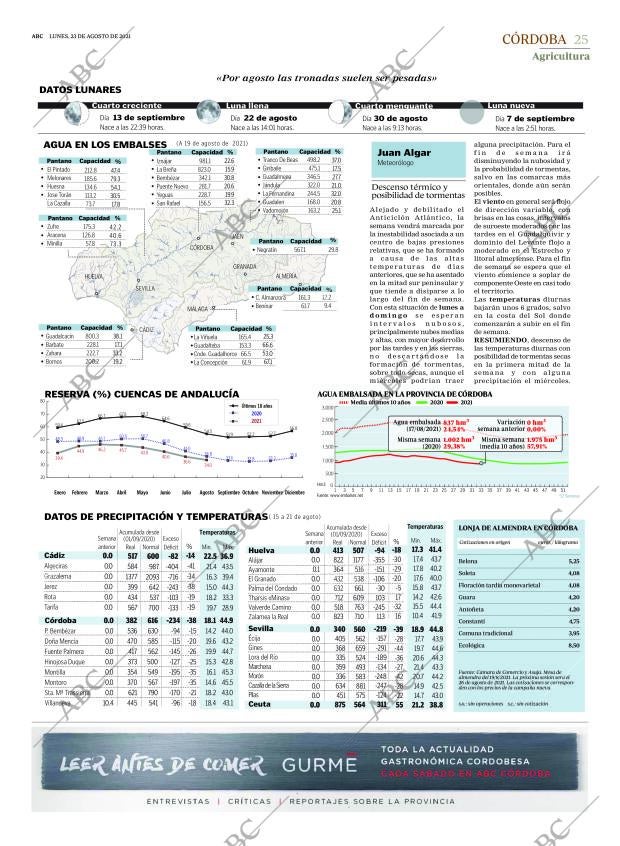 ABC CORDOBA 23-08-2021 página 25