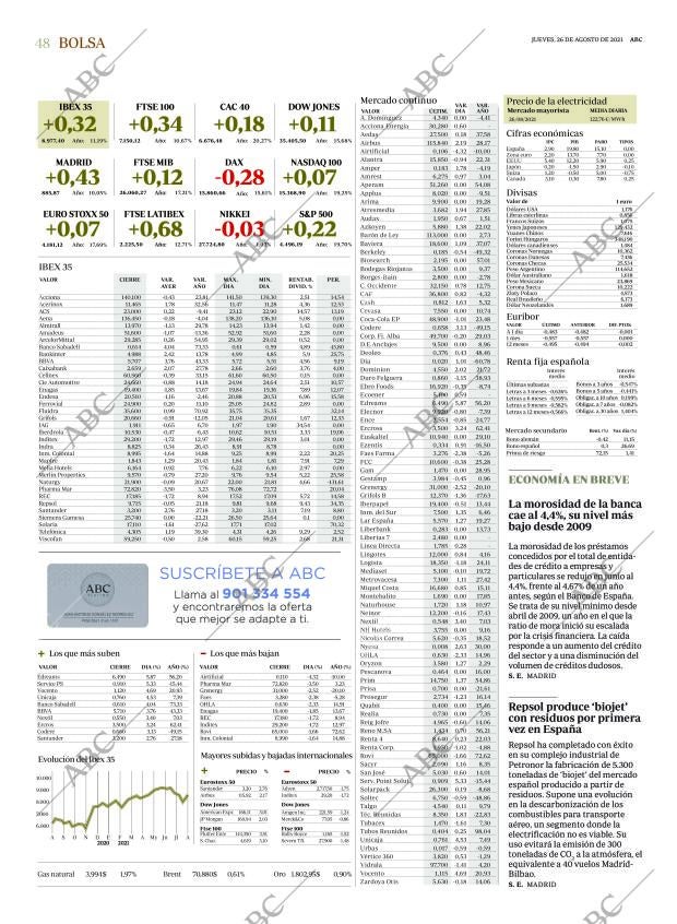 ABC SEVILLA 26-08-2021 página 48