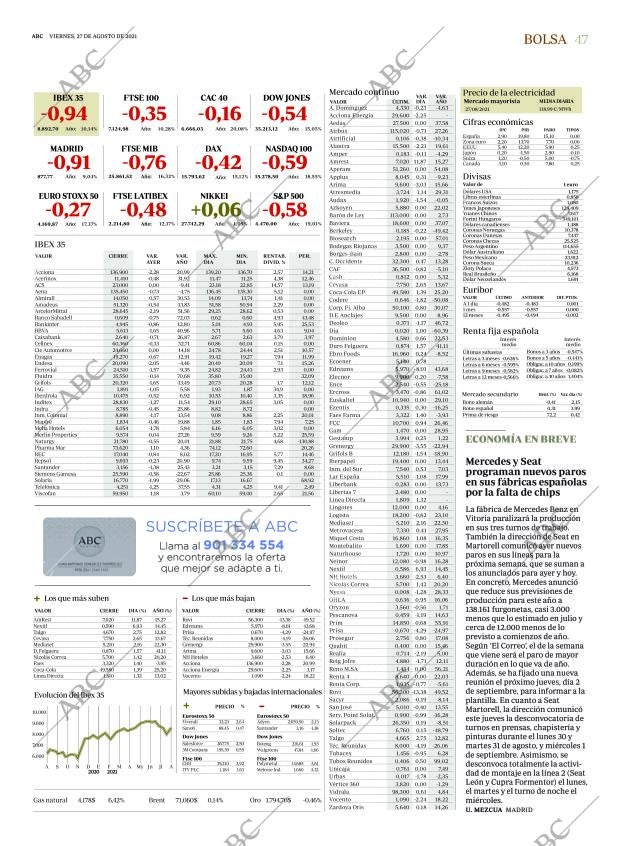ABC SEVILLA 27-08-2021 página 47