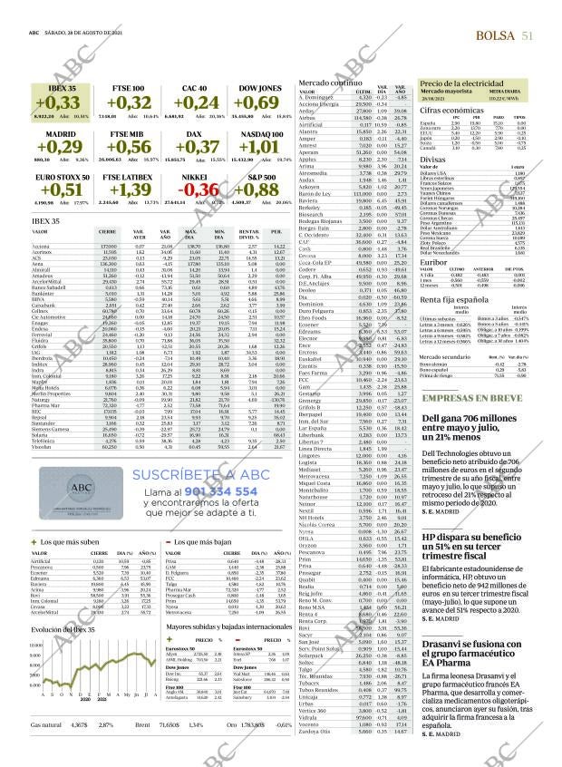 ABC SEVILLA 28-08-2021 página 51