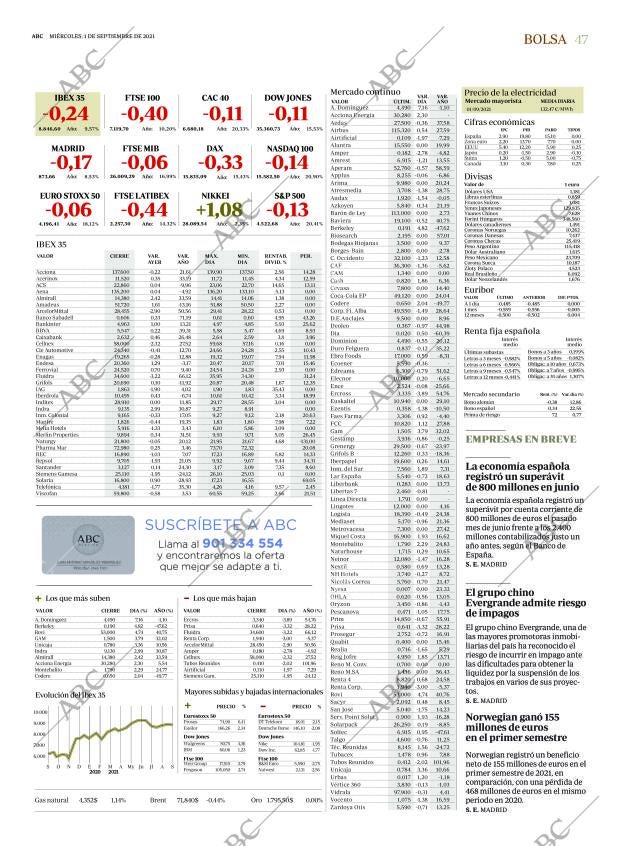 ABC CORDOBA 01-09-2021 página 47
