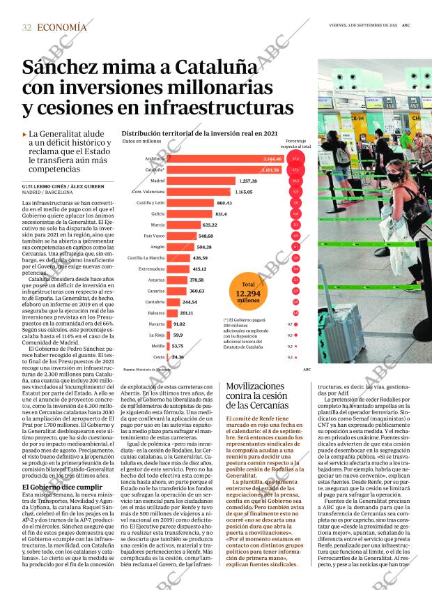 ABC MADRID 03-09-2021 página 32