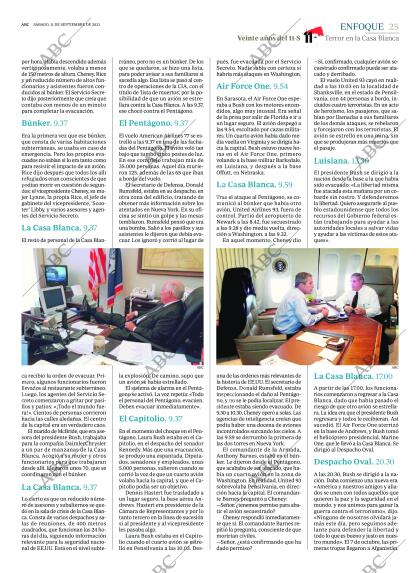 ABC MADRID 11-09-2021