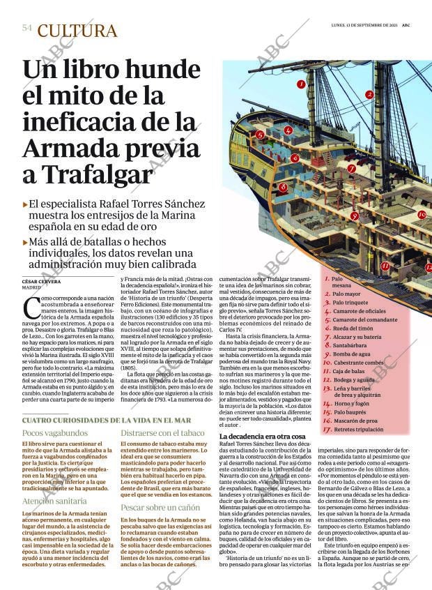 ABC CORDOBA 13-09-2021 página 54