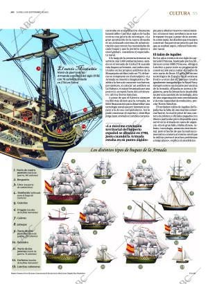 ABC CORDOBA 13-09-2021 página 55