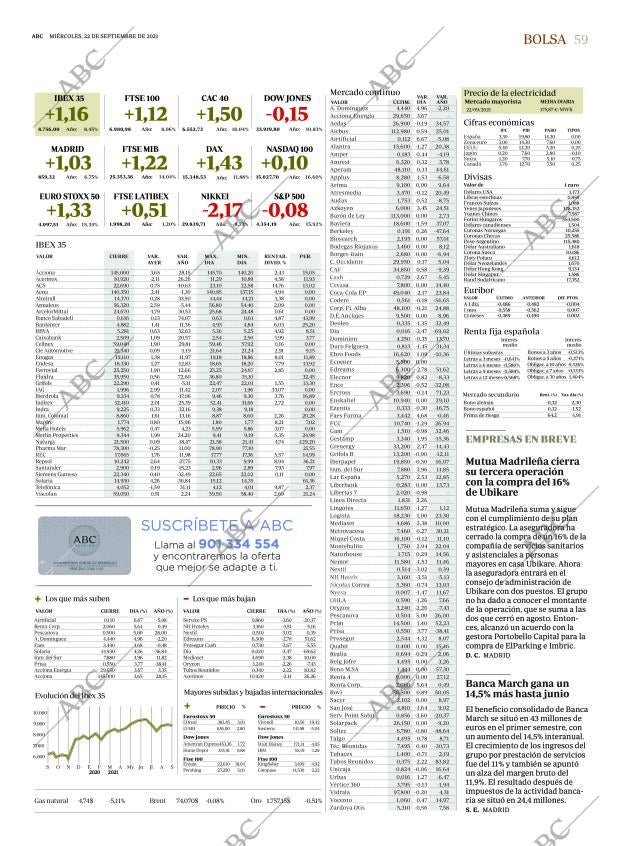 ABC SEVILLA 22-09-2021 página 59