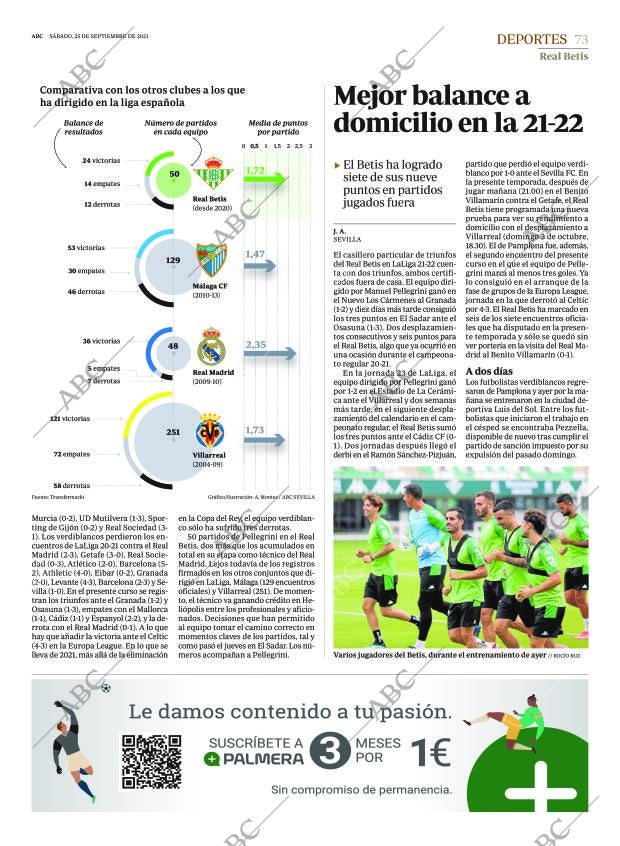 ABC SEVILLA 25-09-2021 página 73
