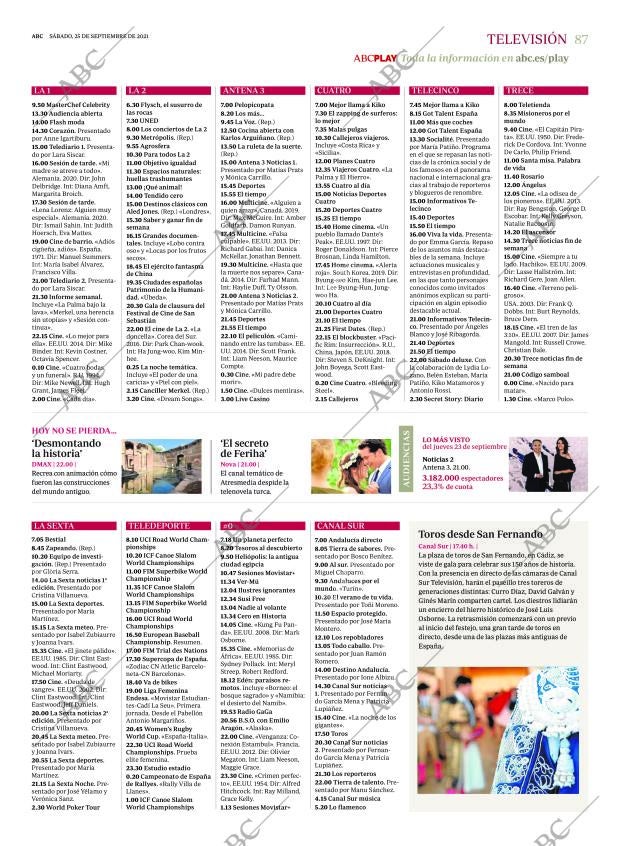 ABC SEVILLA 25-09-2021 página 87